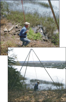 Bull Gator Tripod is excellent for hoisting and lifting